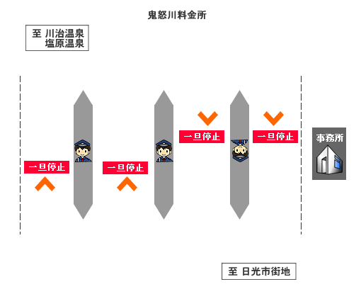 鬼怒川有料道路 シルクウェイ 栃木県道路公社